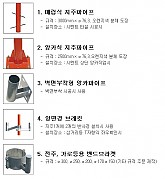 반사경지주